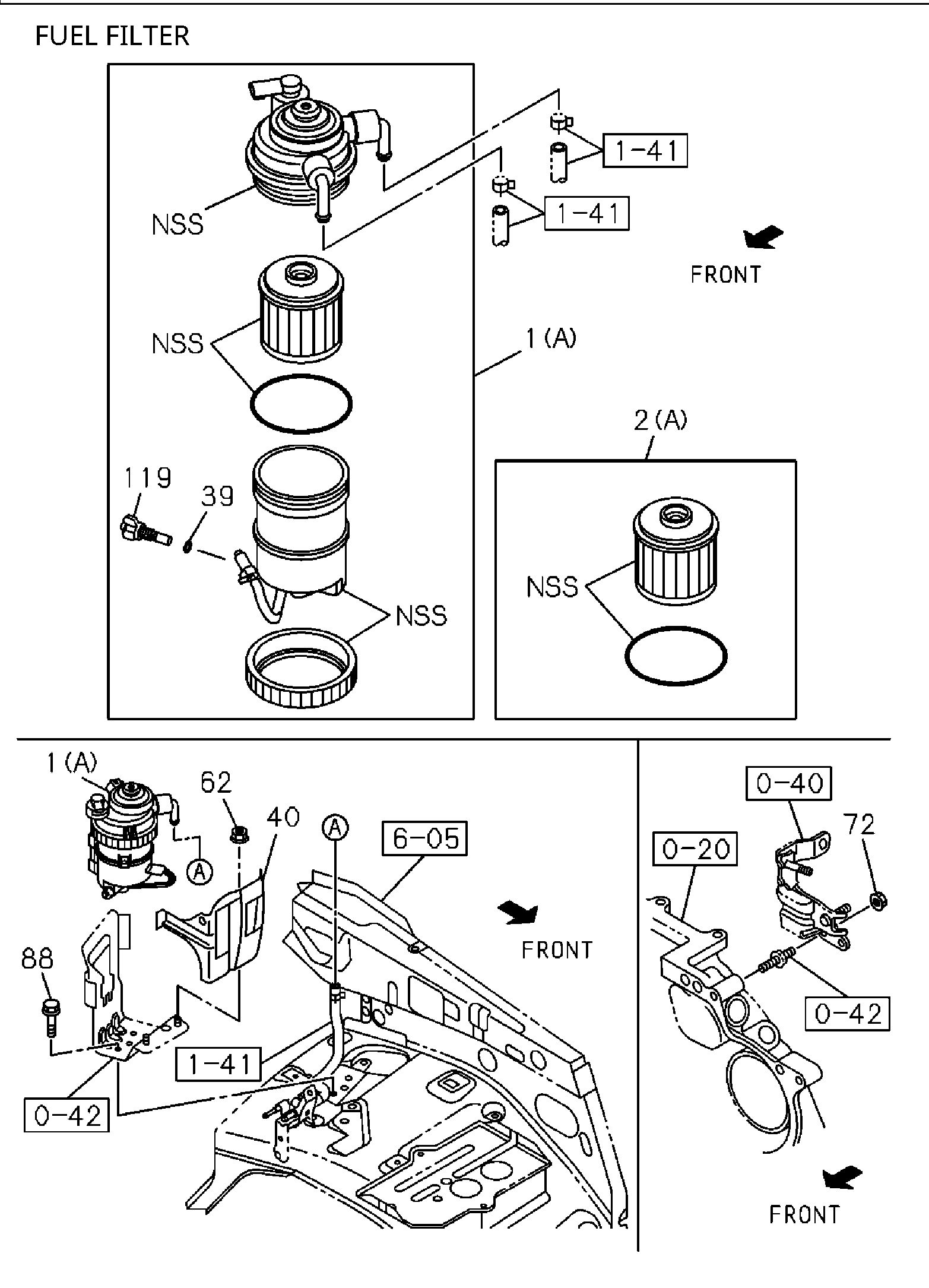 Partial Engine